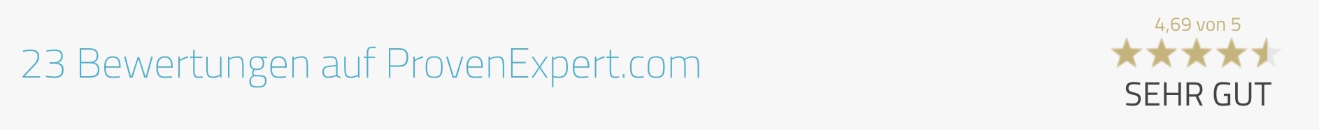 reinhochX Zufriedenheit Daniel CAvelius Daniel Cavelius DC Reinraum Hygiene Zufriedenheit Bewertungen reinhochX